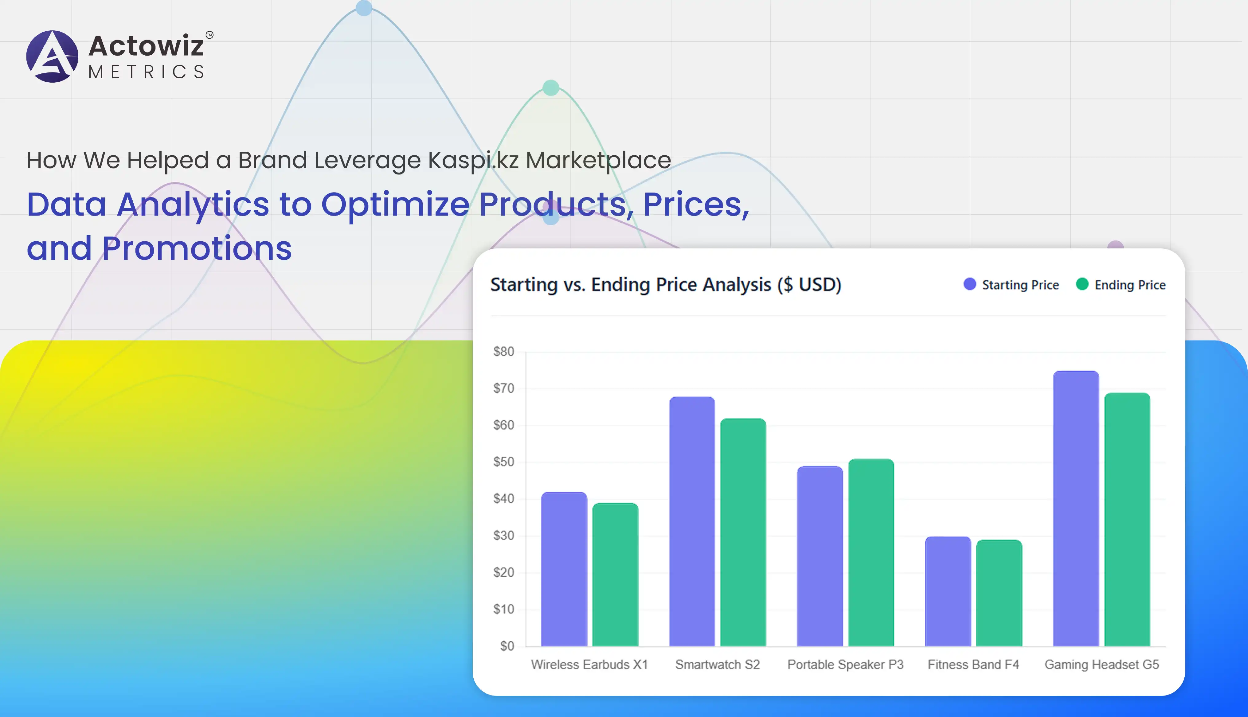 Kaspi.kz Marketplace Data Analytics for Product Insights